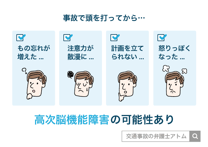事故で頭を打ってから|交特